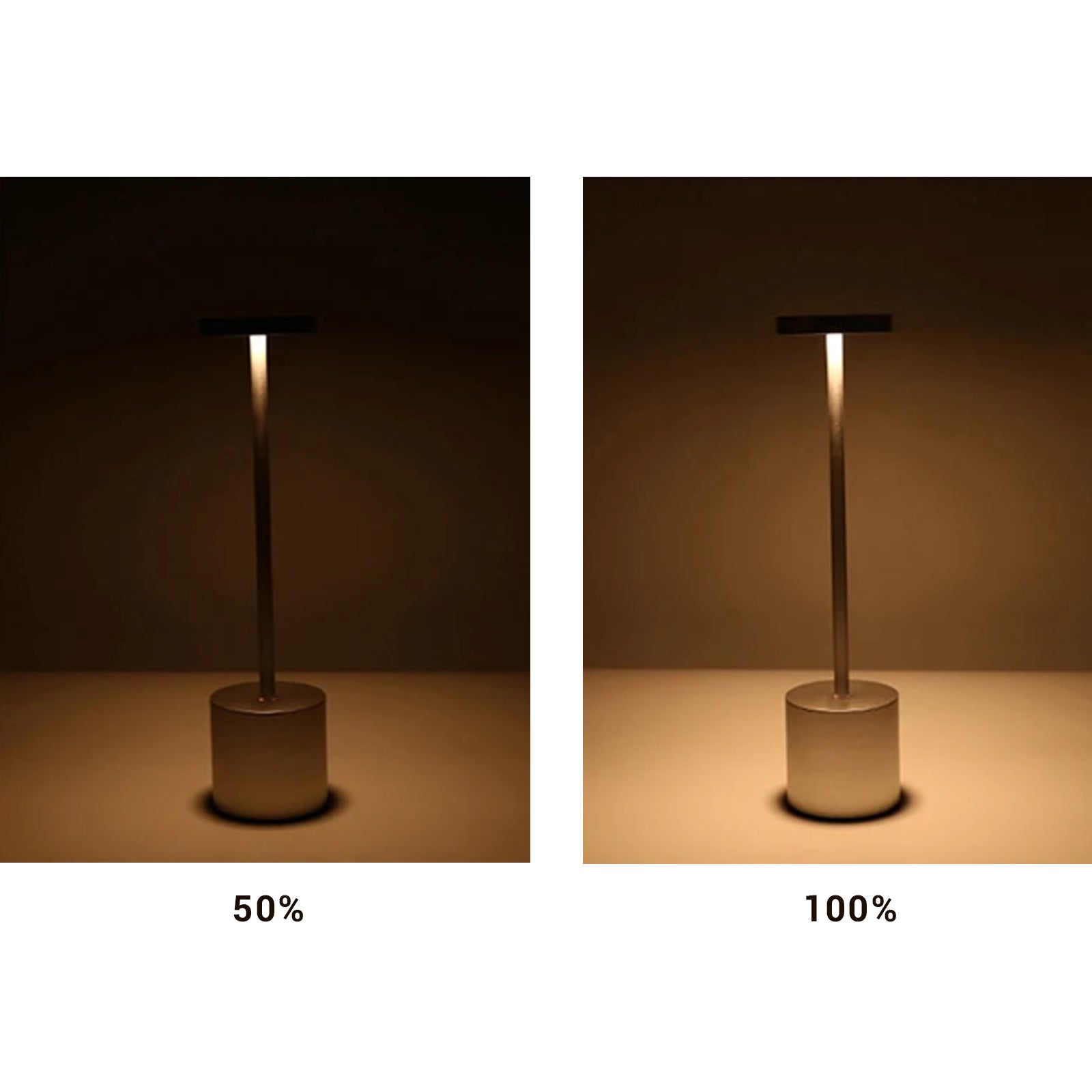 Retro Table Lamp - 3 Color Touch Dimmable LED