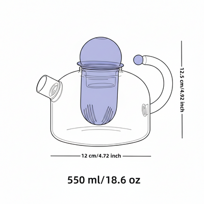 Gemini said SPEKTRA | Glass Infusion Set